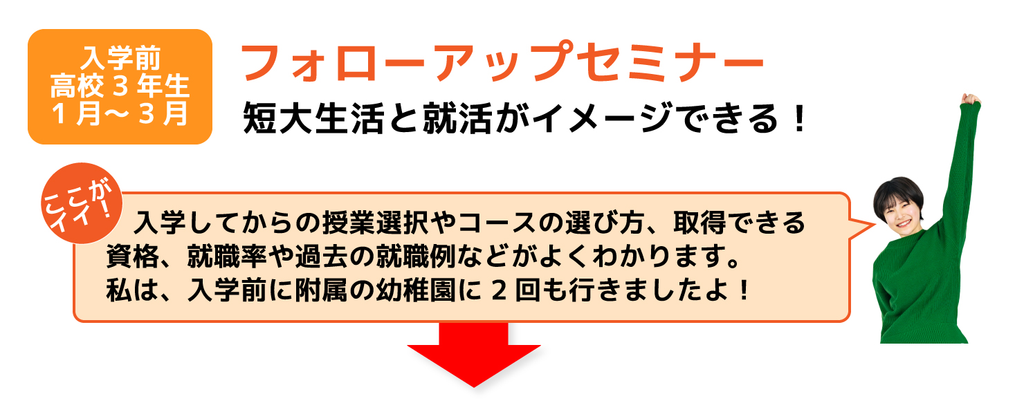 フォローアップセミナー