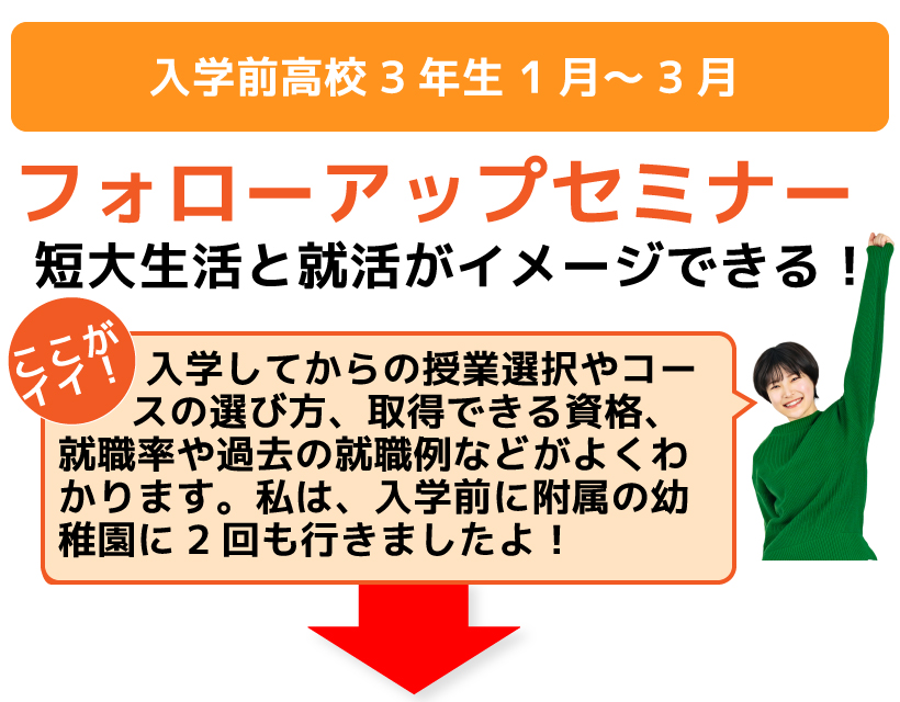 フォローアップセミナー