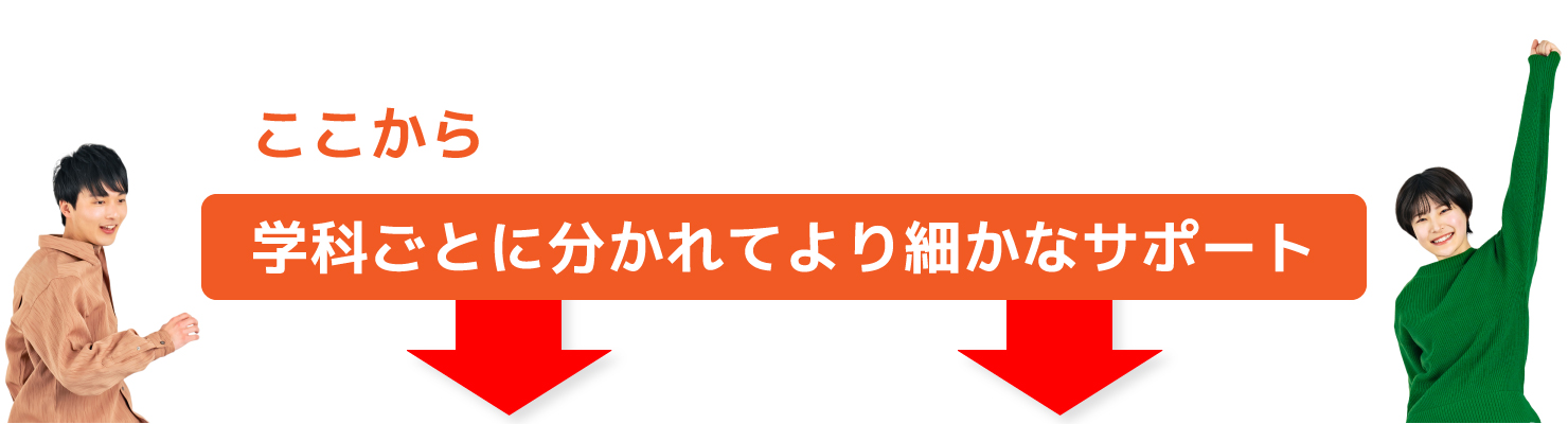 学科別サポート